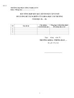 Mẫu tổng hợp danh mục đăng kí (Đại học công đoàn)