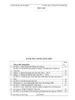 Luận Văn Tốt Ngiệp Chuyên đề Kế Toán Tiêu Thụ