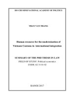 Nhân lực để hiện đại hóa Hải quan Việt Nam trong hội nhập quốc tế