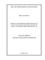 Nhân lực để hiện đại hóa Hải quan Việt Nam trong hội nhập quốc tế (LA tiến sĩ)