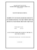 Nghiên cứu xây dựng danh mục hồ sơ và xác định danh mục tài liệu trong một số hồ sơ của ngân hàng nhà nước việt nam 