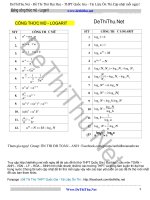 Bảng tóm tắt đầy đủ công thức logarit trọn bộ