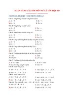 Tong hop ngan hàng trac nghiem XLTH