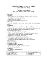 cac hien tuong tu nhien 2