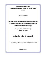 Mở rộng tự chủ tài chính đối với BVCL ở Việt Nam (Qua khảo sát các BVCL trên địa bàn thành phố Hà Nội