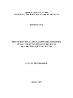 Một số biến đổi ở làng xã châu thổ sông hồng từ đầu thế kỷ XIX đến giữa thế kỷ XX (qua trường hợp làng mễ trì) 