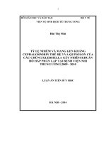 Tỷ lệ nhiễm và mang gen kháng cephalosporin thế hệ 3 và quinolon của các chủng klebsiella gây nhiễm khuẩn hô hấp phân lập tại bệnh viện nhi Trung ương,2009 - 2010