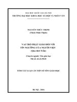 Luận án Vai trò Phật giáo đối với tín ngưỡng của người Việt