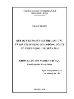Kết quả khảo sát giá trị canh tác và giá trị sử dụng của 10 dòng lúa tẻ có triển vọng – vụ xuân 2015