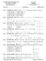 250 bài tập trắc nghiệm số phức chọn lọc