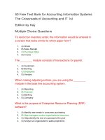 50 free test bank for accounting information systems the crossroads of accounting and IT 1st