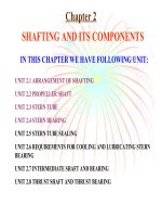 BÀI GIẢNG TRANG TRÍ hệ ĐỘNG lực CHƯƠNG 2(ENGLISH) 