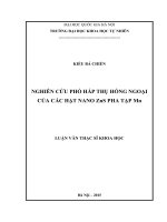 Nghiên cứu phổ hấp thụ hồng ngoại của các hạt nano ZnS pha tạp Mn