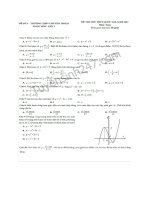 Đề thi thử THPT Quốc gia 2017 môn Toán – THPT chuyên Thoại Ngọc Hầu lần 1 (có đáp án)