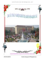 240 câu trắc nghiệm khối trụ - khối nón - khối cầu - Phạm Văn Huy