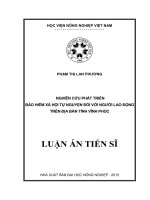 Nghiên cứu phát triển bảo hiểm xã hội tự nguyện đối với người lao động trên địa bàn tỉnh Vĩnh Phúc