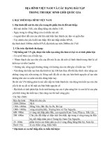 Địa hình việt nam và các dạng bài tập trong thi học sinh giỏi quốc gia 