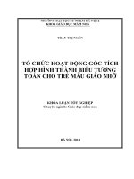 Tổ chức hoạt động góc tích hợp hình thành biểu tượng toán cho trẻ mẫu giáo nhỡ