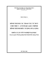 Hình thành các thao tác tư duy cho trẻ 5 - 6 tuổi qua quá trình hình biểu tượng số lượng