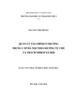 Quản lý tài chính ở trường Trung cấp Hà Nội theo hướng tự chủ và trách nhiệm xã hội