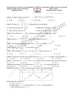 Đề thi thử THPTQG 2017 môn Toán  THPT Quảng Xương 1