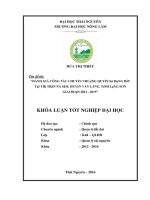 Đánh giá công tác chuyển nhượng quyền sử dụng đất tại thị trấn na sầm   huyện văn lãng   tỉnh lạng sơn, giai đoạn 2012   2015 