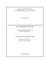 Đặc trưng của hàm lồi một biến qua bất đẳng thức Hermiter - Hadamard