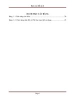 HIỆN THỊ THỜI GIAN THỰC và đo NHIỆT độ dùng PIC16F ( có code và mạch in )