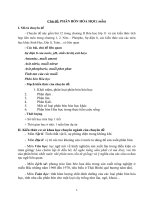 Chu de phan bon hoa hoc