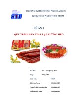 Đồ án quy trình sản xuất lạp xưởng heo