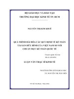 Quá trình hài hòa các quy định về kế toán tài sản hữu hình của việt nam so với chuẩn mực kế toán quốc tế 