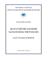 Quản lý rủi ro vận hành tại ngân hàng TMCP sài gòn 