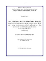 Điều chuyển giá trị gia tăng thêm của bất động sản do đầu tư cơ sở hạ tầng  kinh nghiệm quốc tế và gợi ý áp dụng cho thành phố hồ chí minh qua tình huống dự án đường phạm văn đồng 