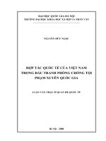 Luận văn Thạc sỹ quan hệ quốc tế Hợp tác quốc tế của Việt Nam trong đấu tranh phòng chống tội phạm xuyên quốc gia