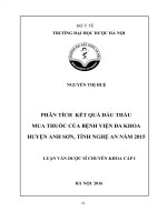 Phân tích kết quả đấu thầu mua thuốc của bệnh viện đa khoa huyện anh sơn, tỉnh nghệ an năm 2015 