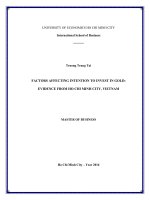 Factors affecting intention to invest in gold evidence from ho chi minh city , vietnam 