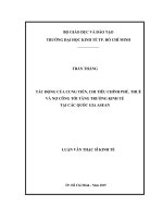 Tác động của cung tiền, chi tiêu chính phủ, thuế và nợ công tới tăng trưởng kinh tế tại các quốc gia asean 