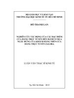 Nghiên cứu tác động của các đặc điểm cửa hàng trực tuyến đến hành vi mua ngẫu hứng của khách hàng trên cửa hàng trực tuyến zalora 