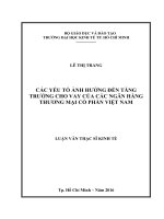 Các yếu tố ảnh hưởng đến tăng trưởng cho vay của các ngân hàng thương mại cổ phần việt nam 