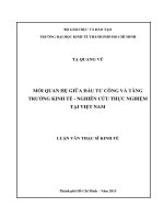 Mối quan hệ giữa đầu tư công và tăng trưởng kinh tế nghiên cứu thực nghiệm tại việt nam 