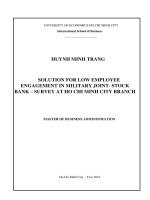Solution for low employee engagement in military joint   stock bank   survey at ho chi minh city branch 
