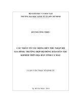 Các nhân tố tác động đến thu nhập hộ gia đình trường hợp hộ đồng bào dân tộc khmer trên địa bàn tỉnh cà mau 