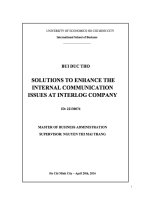 Solution to enhance the internal communication issues interlog company 