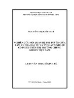 Nghiên cứu mối quan hệ phi tuyến gữa tâm lý nhà đầu tư và tỷ suất sinh lợi trên thị trường chứng khoán việt nam 