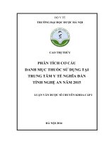 Phân tích cơ cấu danh mục thuốc sử dụng tại trung tâm y tế nghĩa đàn tỉnh nghệ an năm 2015 