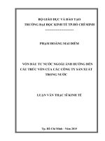 Vốn đầu tư nước ngoài ảnh hưởng đến cấu trúc vốn của các công ty sản xuất trong nước 