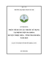 Phân tích cơ cấu thuốc sử dụng tại bệnh viện đa khoa huyện thiệu hóa tỉnh thanh hóa năm 2015 