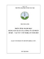 Phân tích danh mục hàng sản xuất của công ty cổ phần dược   vật tư y tế nghệ an năm 2015 