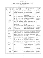 Kế hoạch + giáo án tự chọn toán 9 