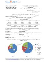 Đề thi thử môn địa lý năm 2017 trường chuyên Nguyễn Quang Diêu (có lời giải)  